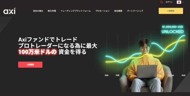 【参加費無料】Axi Selectの評判とルール！チャレンジ料ゼロの最強プロップファーム